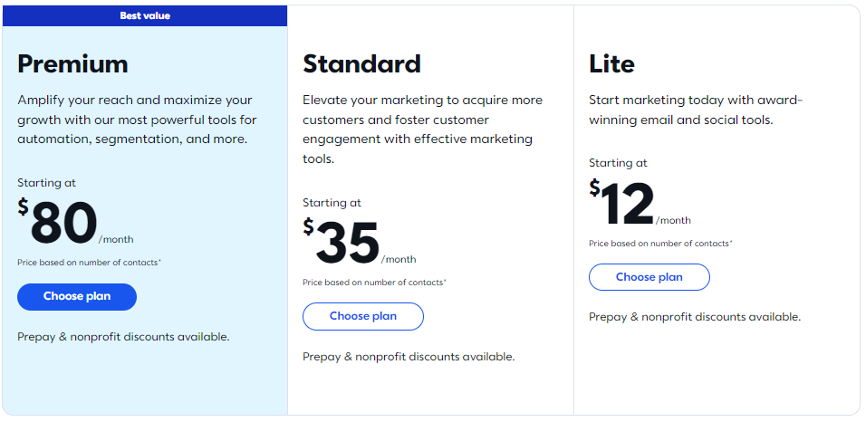 constant contact pricing: Pricing