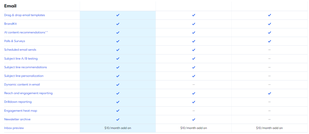 constant contact pricing: Email